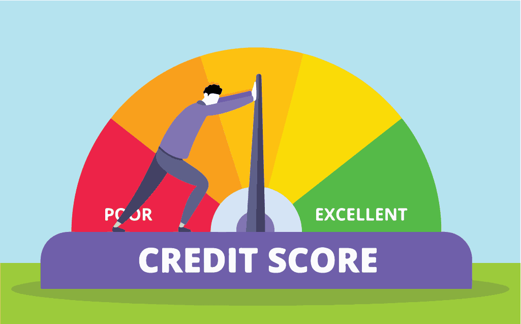 Credit Score