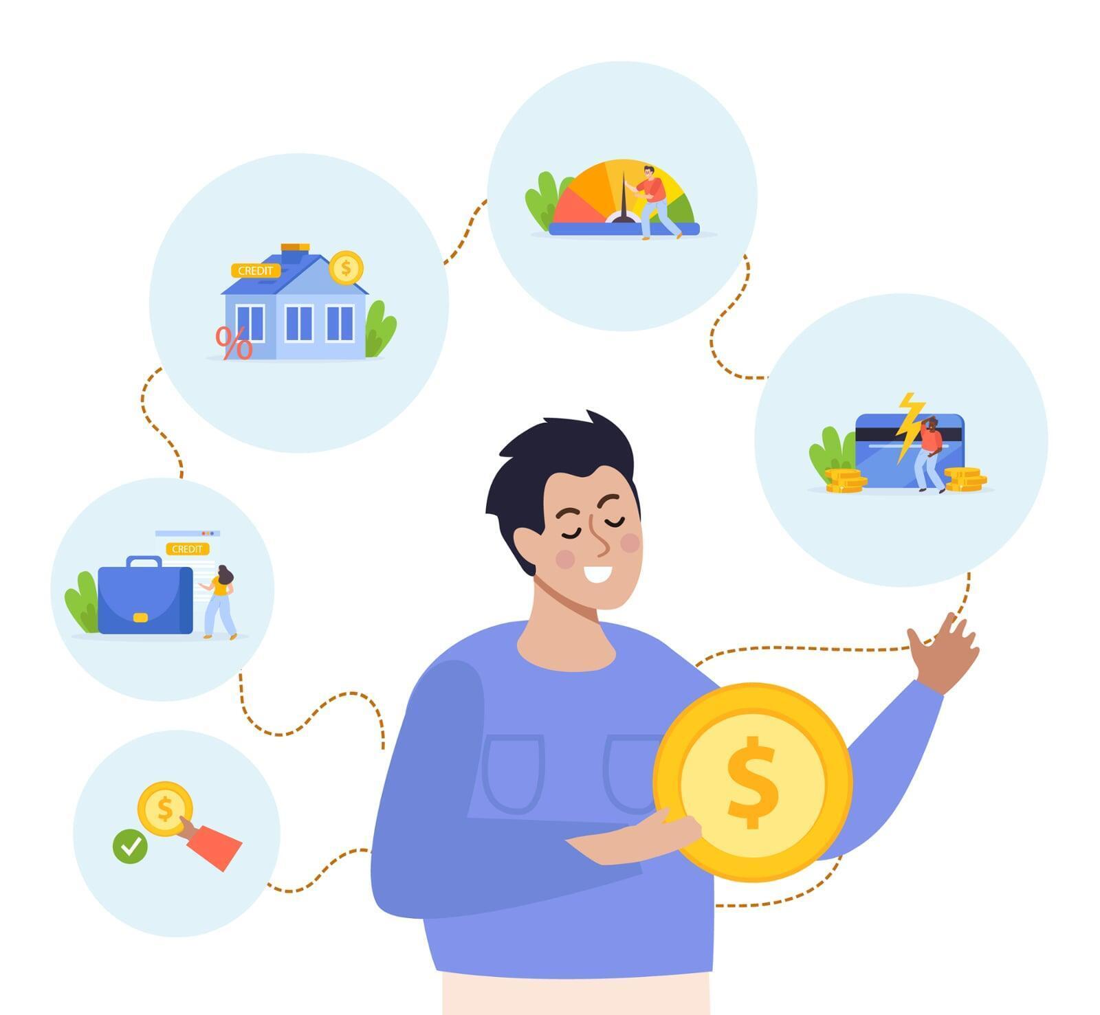 Asset Management Services